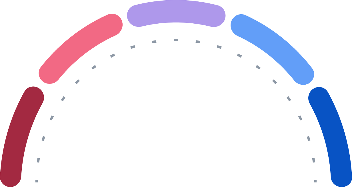 gauge-img