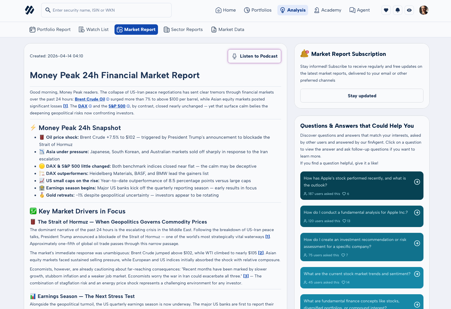 Daily market report with podcast option in MoneyPeak