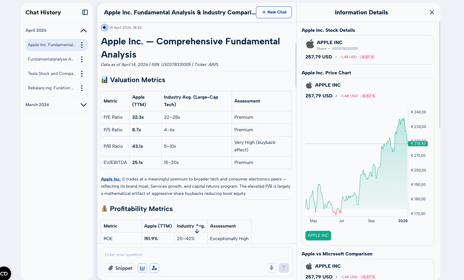 finAgent AI financial assistant chat in MoneyPeak