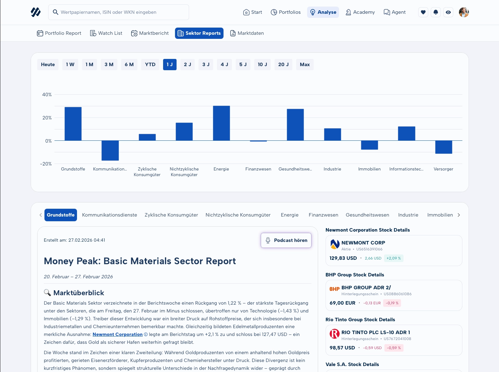 Spot trends and