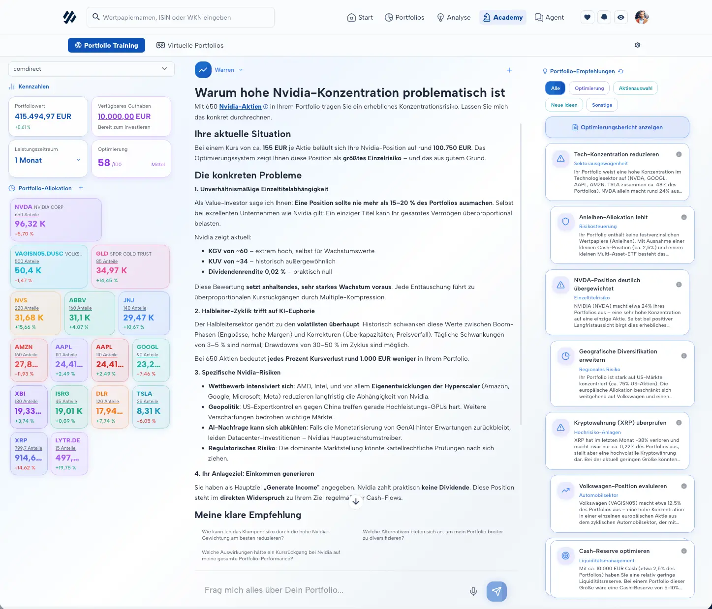 Portfolio-Training mit