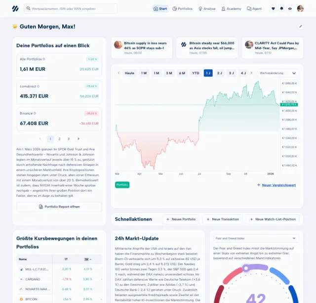 MoneyPeak App Screenshot
