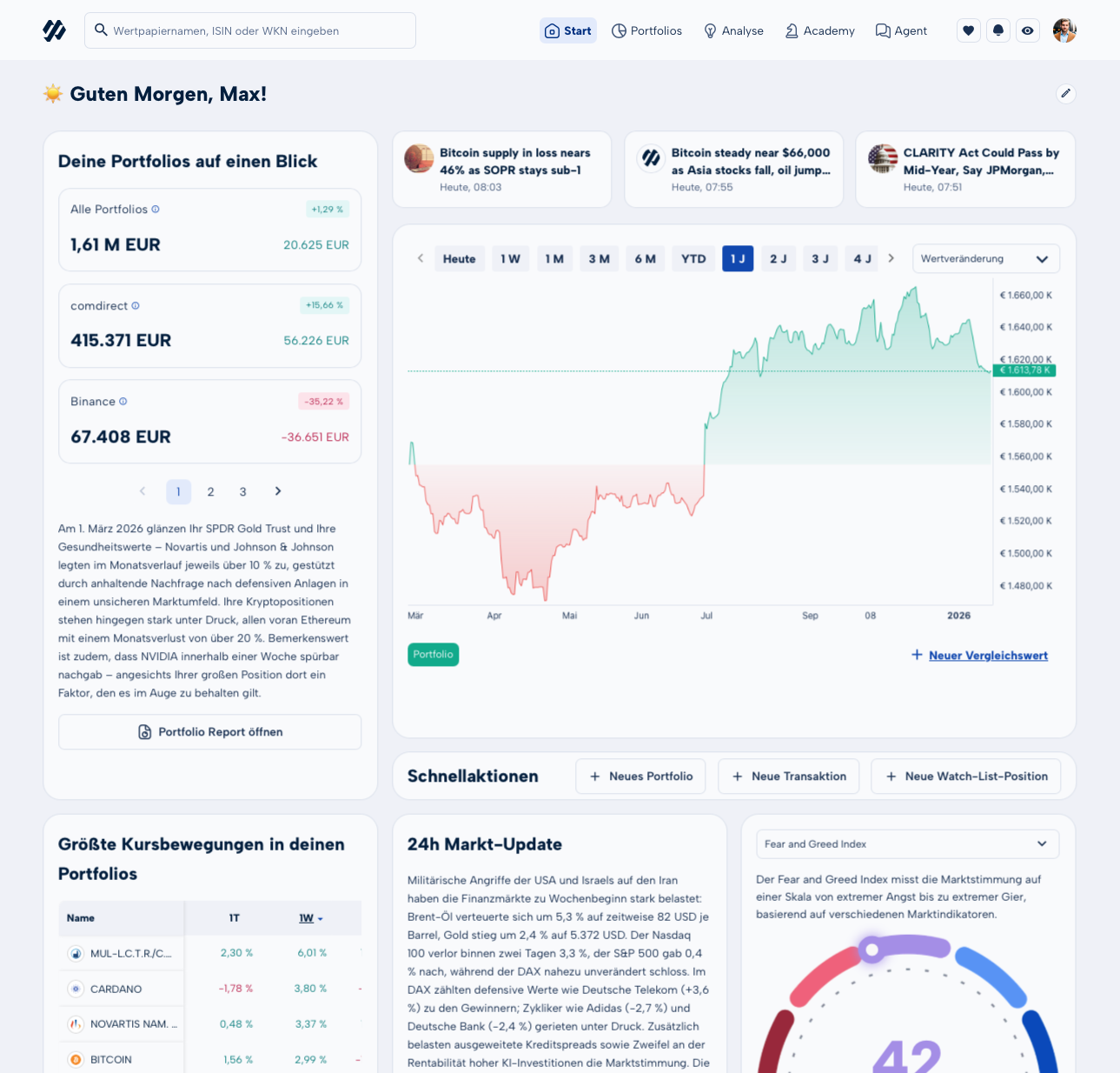 MoneyPeak App Screenshot