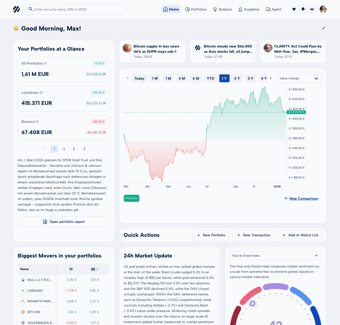 MoneyPeak App Screenshot
