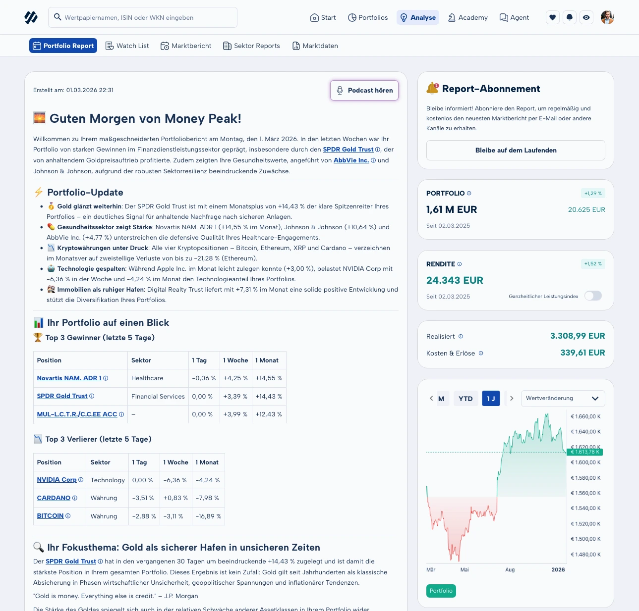 Deine Investments