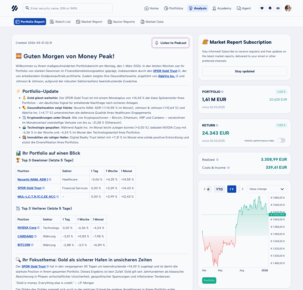 Personal Portfolio Report